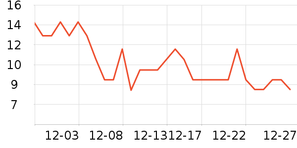 ����������ʳ��ʷ�۸�