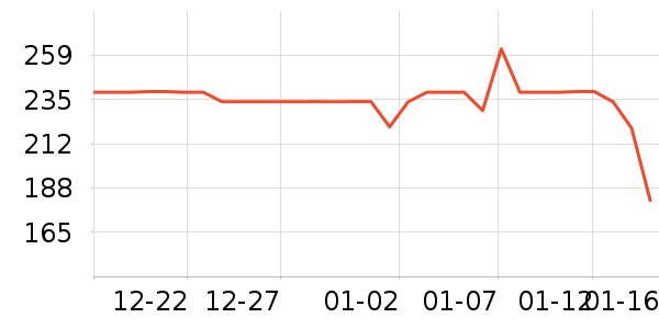 ��ʿǮ��/������ʷ�۸�