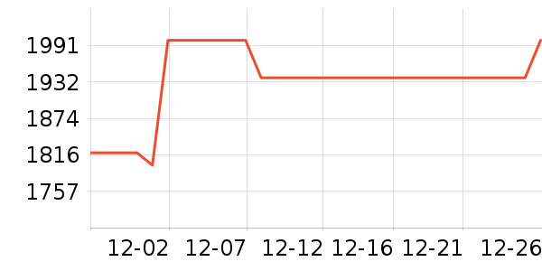 ��˶������ʷ�۸�