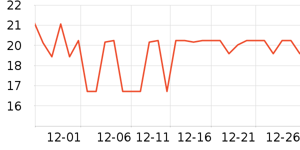 �����ֽ��ʷ�۸�