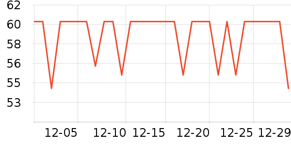 ����˶����¿���ʷ�۸�