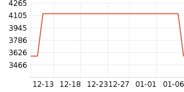 ���η�����ʷ�۸�