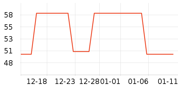 ������/˿����ʷ�۸�