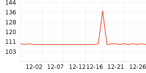 �ǵ��˶�Ь��ʷ�۸�