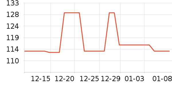 ����/Ƥ����ʷ�۸�