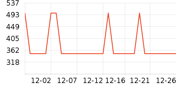 ���ĵ��¯��ʷ�۸�