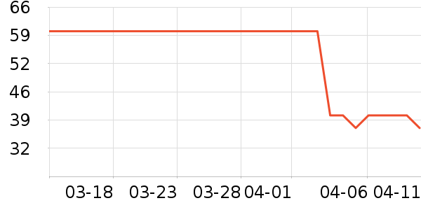 ʮ�»ʺ��и�װ��ʷ�۸�