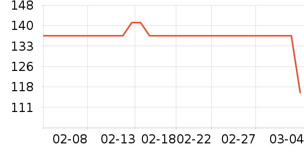�ɿ����뵶��ʷ�۸�
