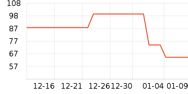 babycareˮ��/ˮ����ʷ�۸�