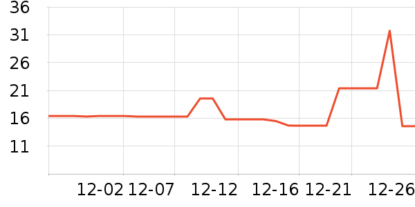 �񵤼ӹ�����ʳ��ʷ�۸�