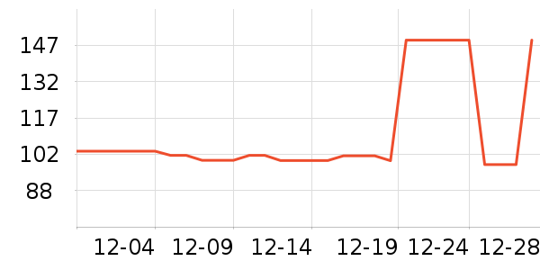 361���˶�Ь��ʷ�۸�