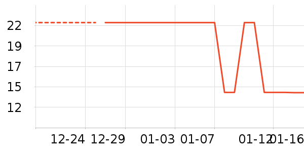 ϴ��Һ��ʷ�۸�