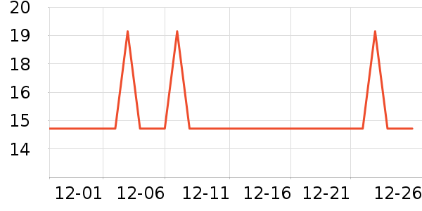 ������ϱ��ɻ���ʷ�۸�