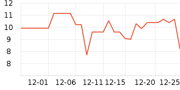 ӥ��Ǯ������ʷ�۸�