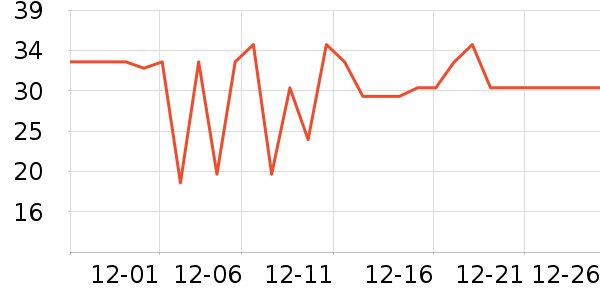 ���������̷���ʷ�۸�