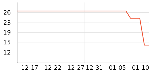 ʪ����ʷ�۸�