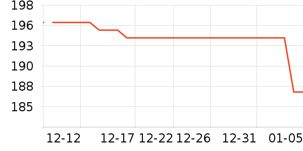 ���Ӵʵ���ʷ�۸�