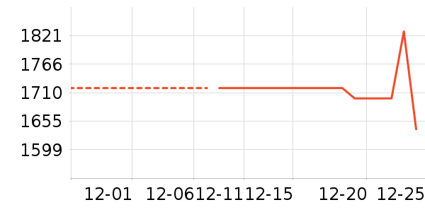 �������������ʷ�۸�