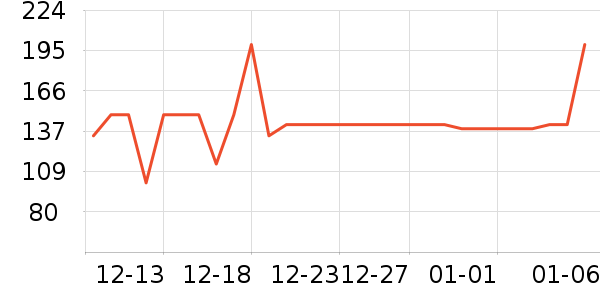 ��Я/�ƶ���Դ��ʷ�۸�