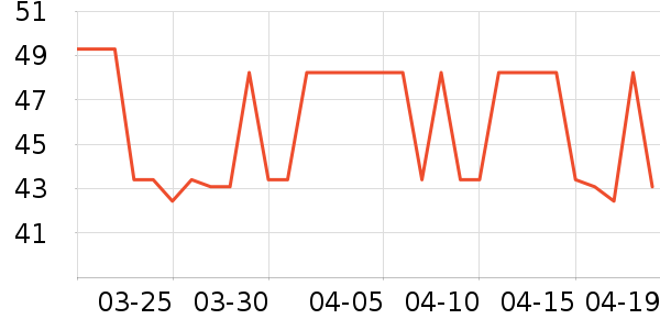 �ĵ۱�����/�̲���ʷ�۸�