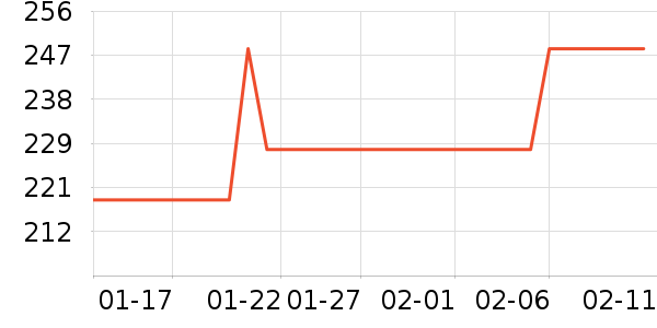 ��Ʒ���� ��ʷ�۸�