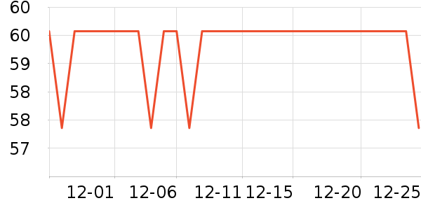 ����������ͯ��Ь/ɳ̲Ь��ʷ�۸�