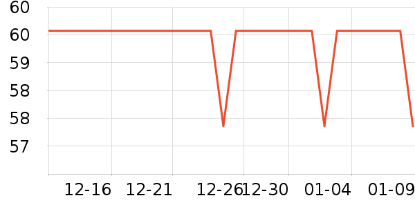 ����������ͯ��Ь/ɳ̲Ь��ʷ�۸�