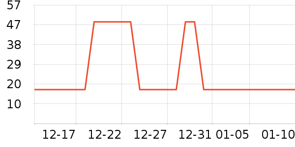 Ӥ��ʪ����ʷ�۸�