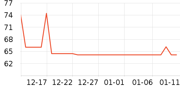 DariyaȾ��/�̷�/������ʷ�۸�