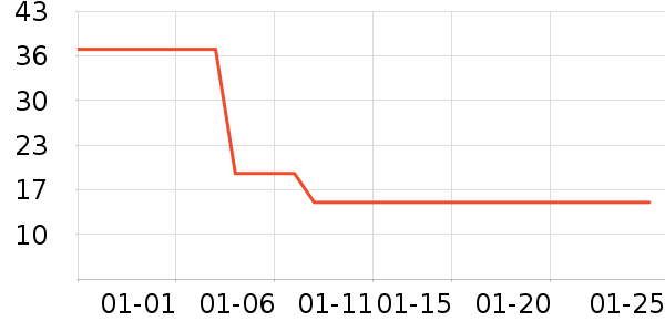 С����ɽ���/���������ʷ�۸�