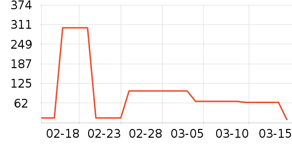 С����ɽ���/���������ʷ�۸�