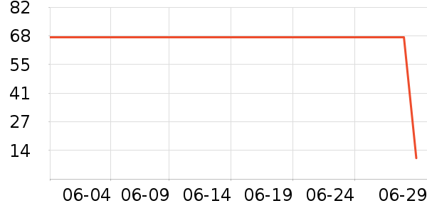 С����ɽ���/���������ʷ�۸�