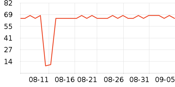 С����ɽ���/���������ʷ�۸�