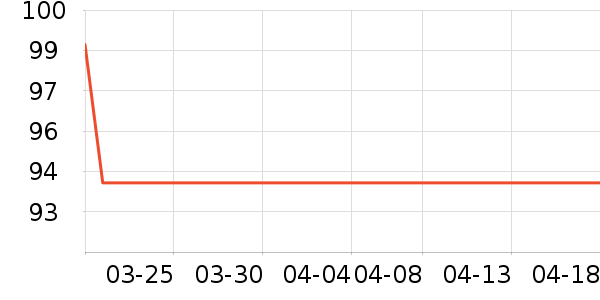 ����˹ά����/������/����п����ʷ�۸�