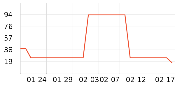 ����������ʷ�۸�