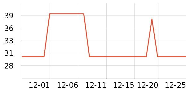 ��ϣ�ؼ�����ʷ�۸�