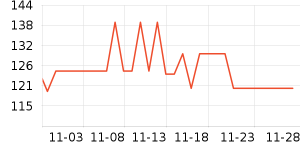 �Ȱ����س����̷���ʷ�۸�