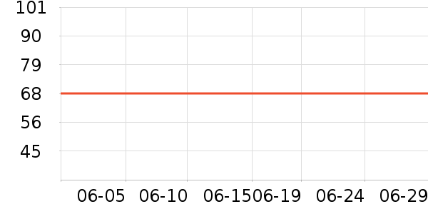 С����ɽ���/���������ʷ�۸�