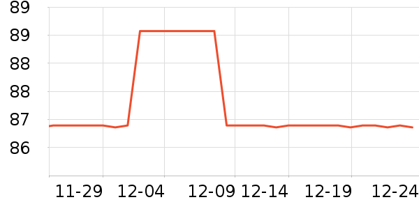 ŮʽƤ����ʷ�۸�