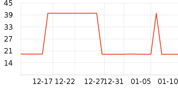 ��ʫ���ʿ�ڿ���ʷ�۸�