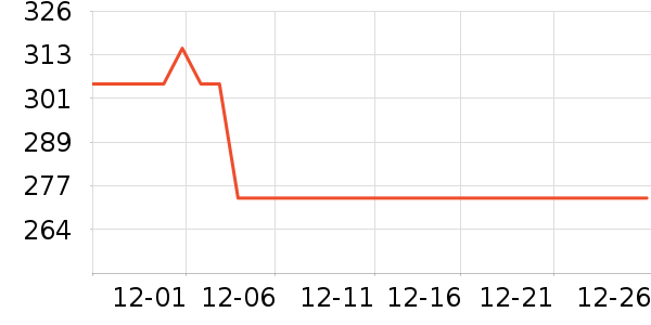 ȡů����ʷ�۸�