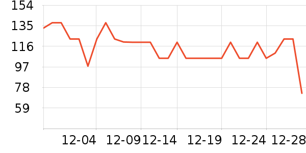 ��������Ӫ��������ʷ�۸�