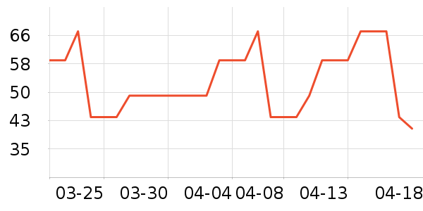 healthycare��øQ10��ʷ�۸�