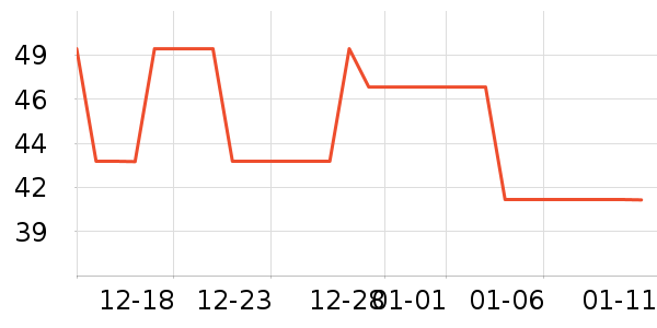 �µ�˫����Ϸ/��ͨ/����/IP�ܱ���ʷ�۸�