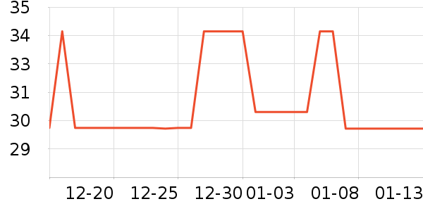 ���������ʷ�۸�