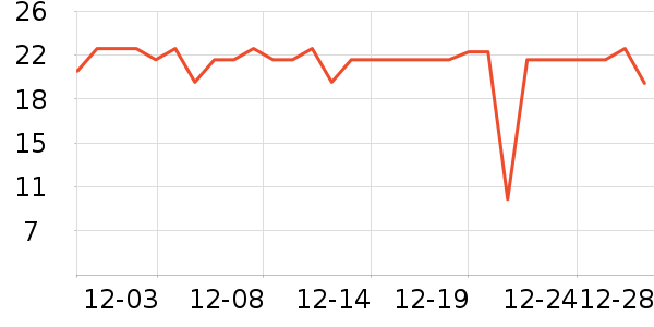 �������������ʷ�۸�