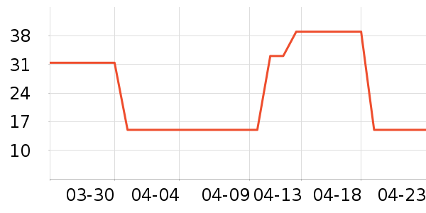 ���汦��������ʷ�۸�