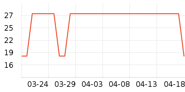 ʮ�µ�������ʷ�۸�