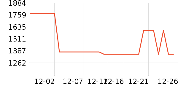 ����ȡů����ʷ�۸�