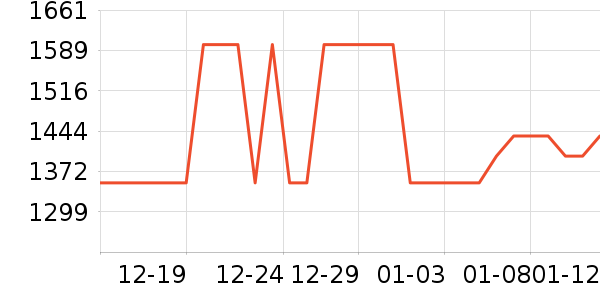 ����ȡů����ʷ�۸�